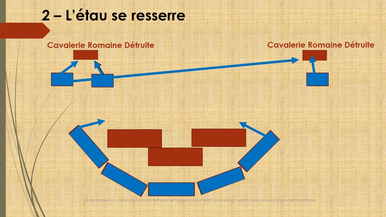 2 - L'étau se resserre